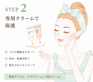 グリーンピールホームケア・ケアクリーム